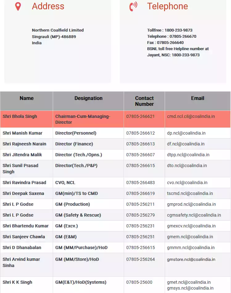 ncl helpline number