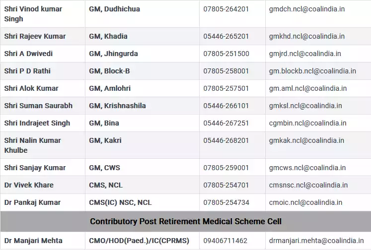 northern coalfields limited head office address